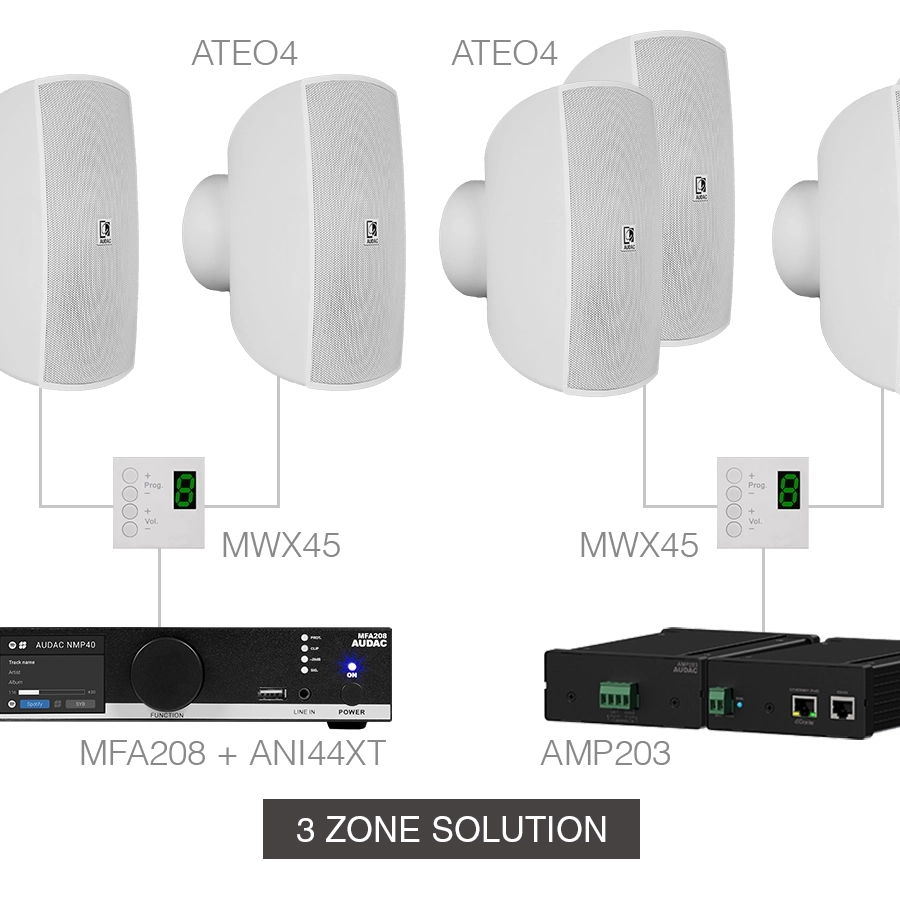 AUDAC - MENTO4.8W/W - MFA208 + ANI44XT + 8 x ATEO4 + 3 x MWX45 + 2 x AMP203 - White version