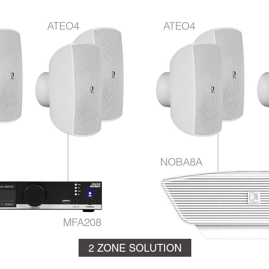 AUDAC - MENTO4.9/W - MFA208 + 8 x ATEO4 + NOBA8A - White version