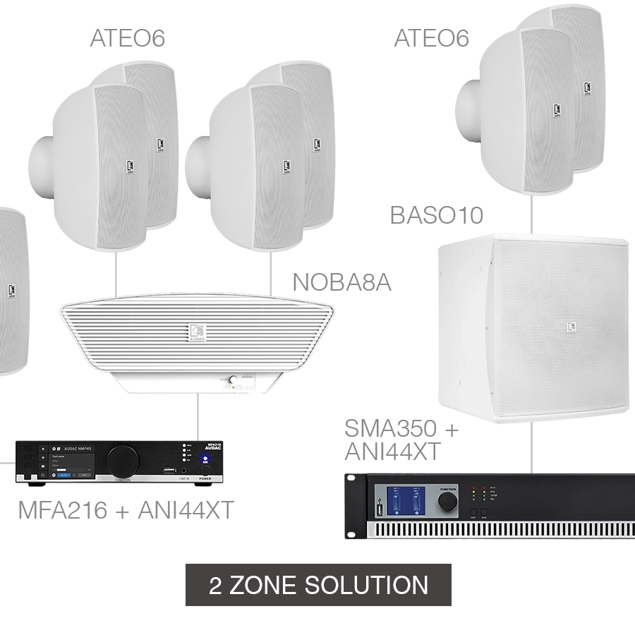 AUDAC - MENTO6.10/W - MFA216 + 2 x ANI44XT + 8 x ATEO6 + NOBA8A + SMQ350 + BASO10 - White version