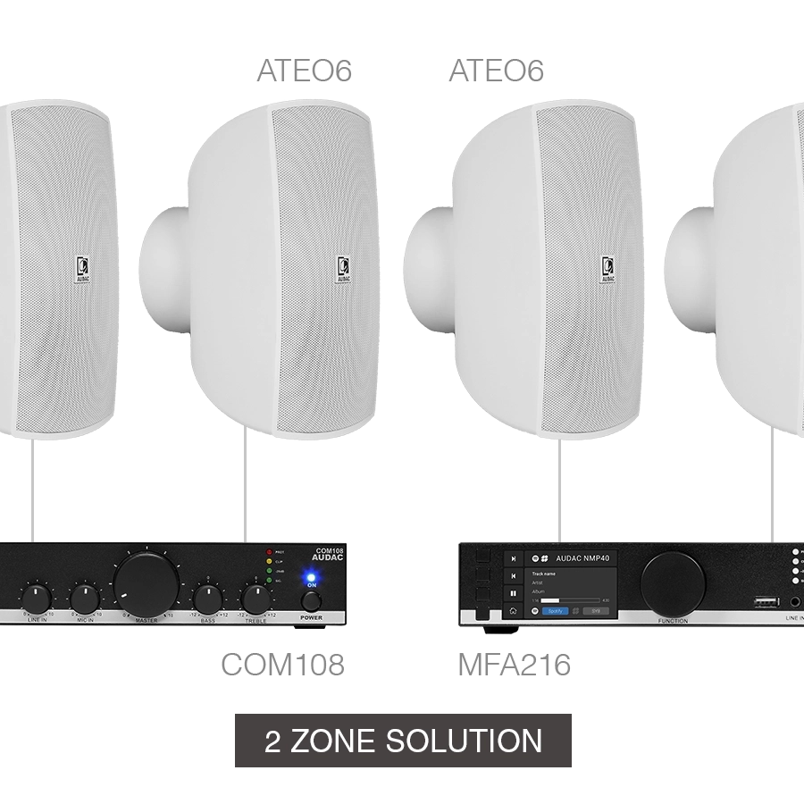 AUDAC - MENTO6.4Z/W - MFA216 + 4 x ATEO6 + COM108 - White version