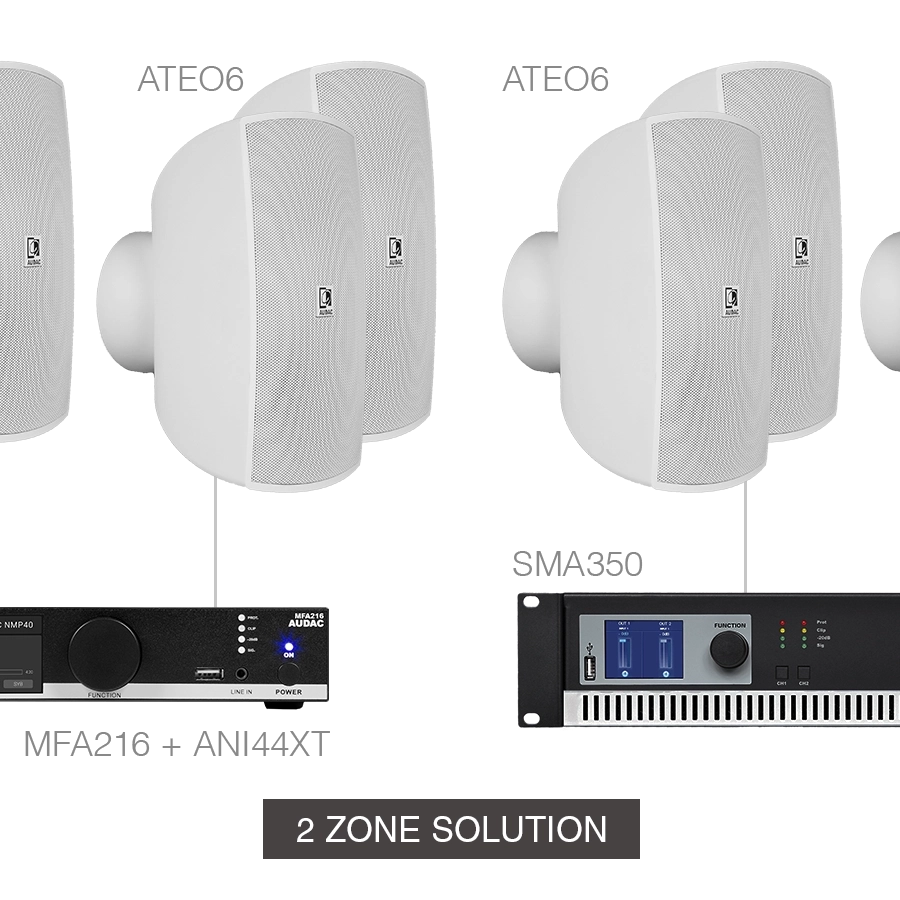 AUDAC - MENTO6.8/W - MFA216 + ANI44XT + 8 x ATEO6 + SMA350 - White version