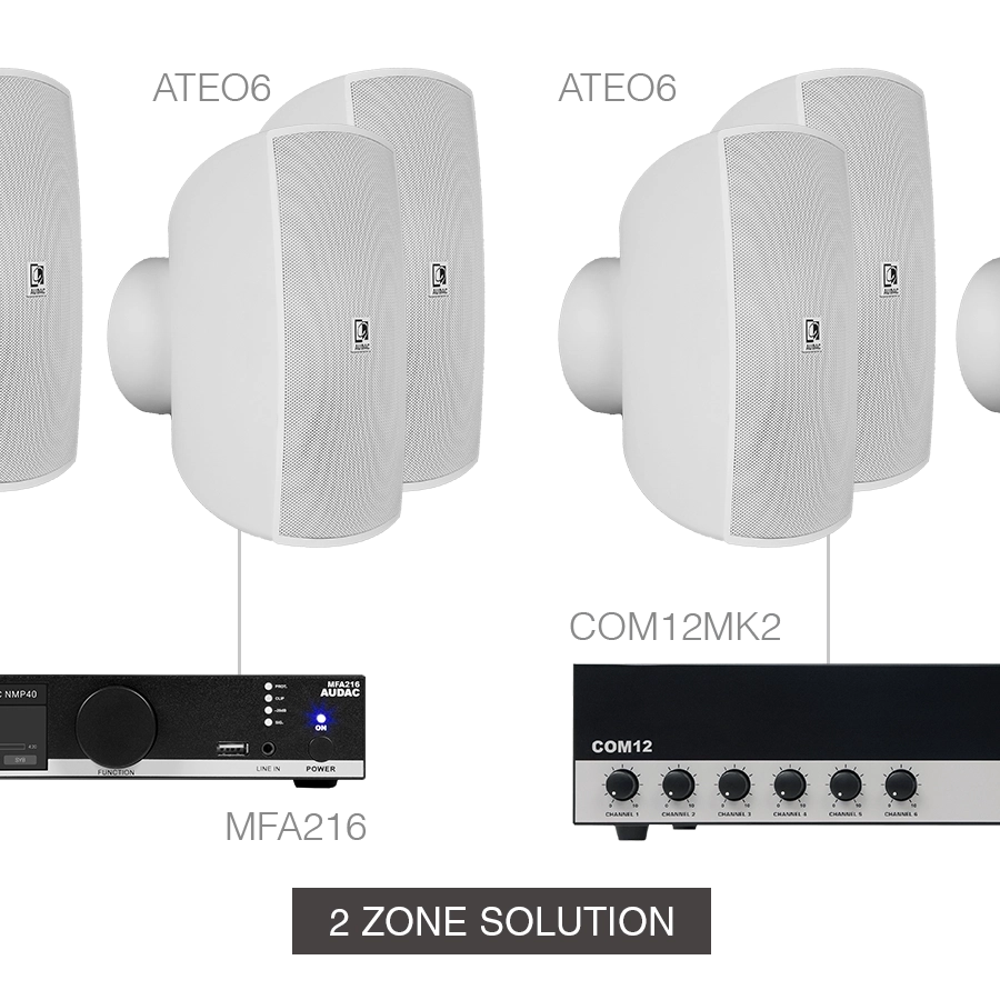 AUDAC - MENTO6.8Z/W - MFA216 + 8 ATEO6 + COM12MK2 - White version