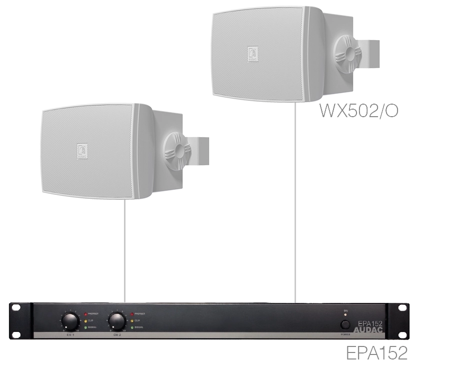AUDAC - PURRA5.2E/W - 2 x WX502MK2/O + EPA152 - White