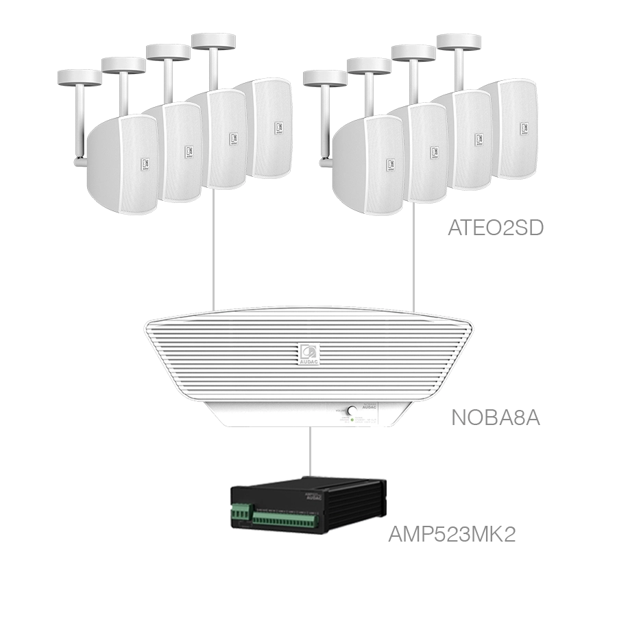AUDAC - SONA2.9C+/W - 8x ATEO2SD + NOBA8A + AMP523MK2 - White