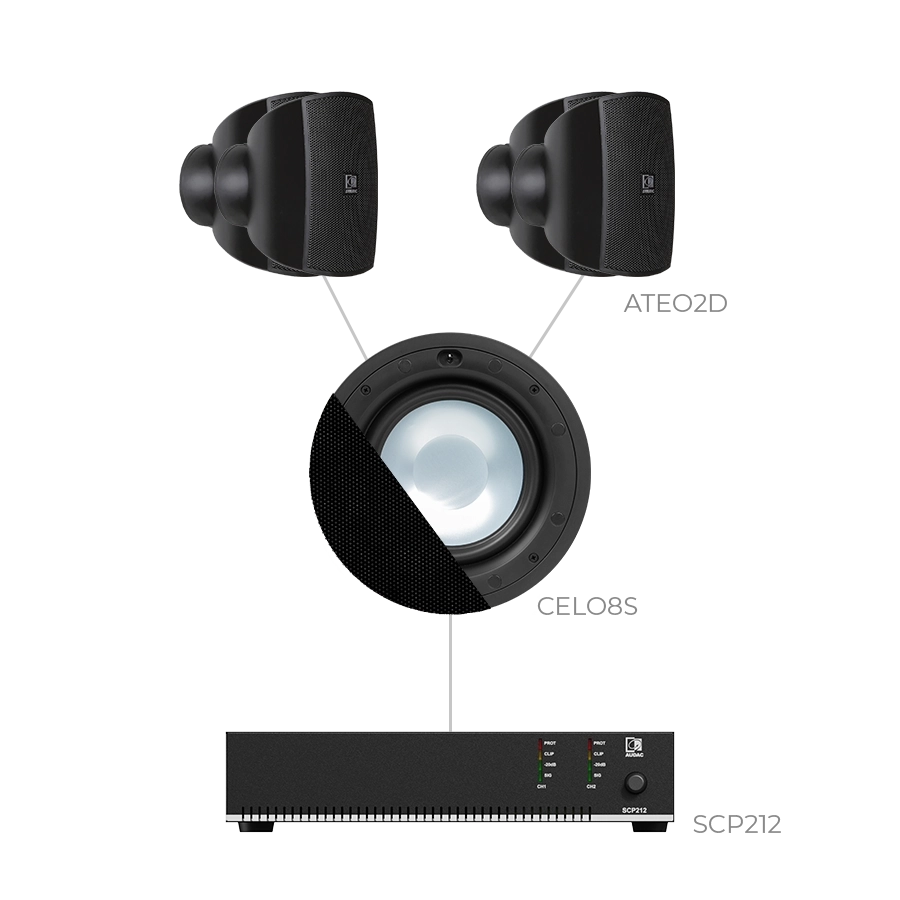 AUDAC - SONA82.4I/B - 4 x ATEO2 + CELO8SI + GLC08I + SCP212 - 4 x ATEO2/B + CELO8SI/W + GLC08I/B + SCP212 Black