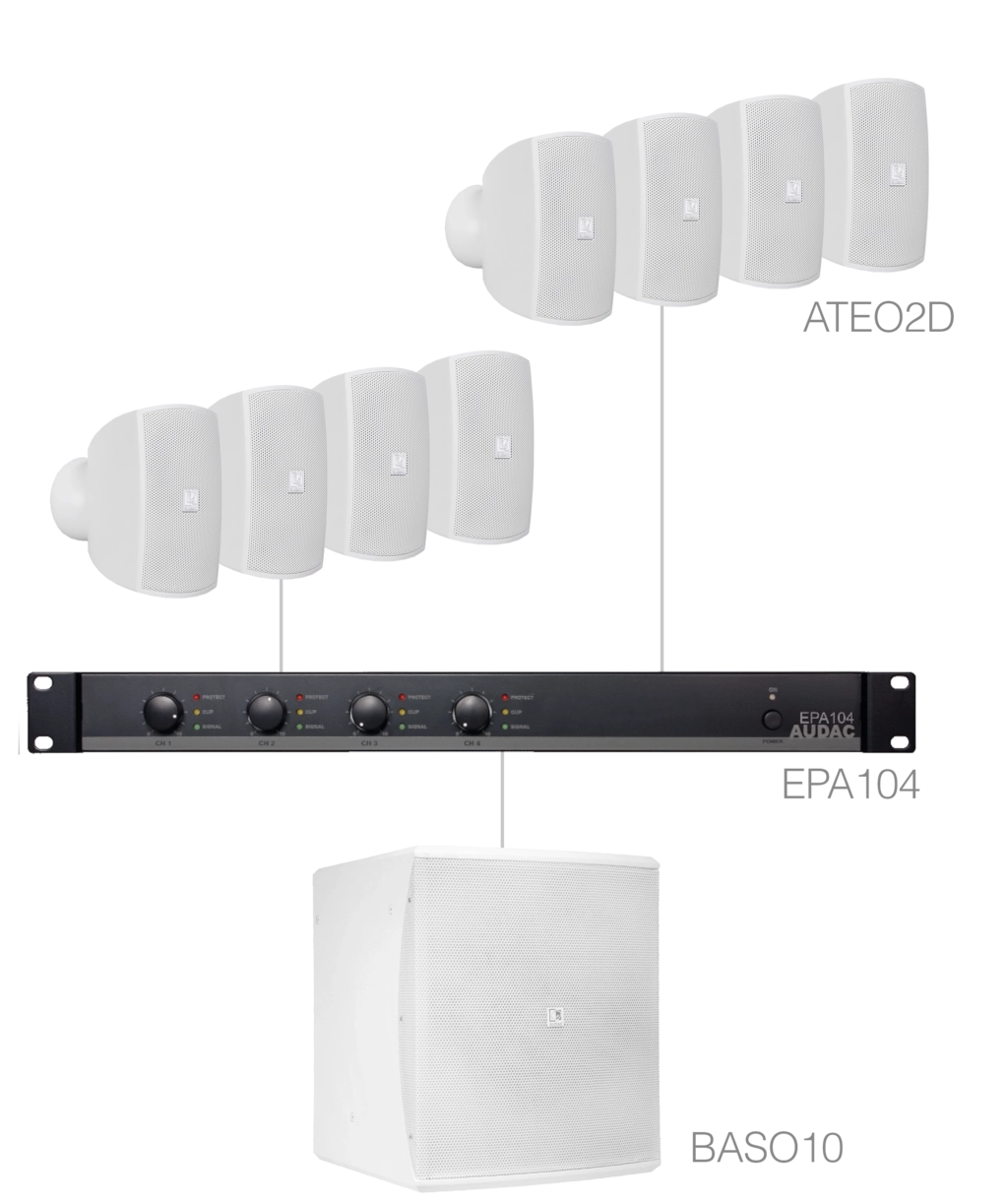 AUDAC - SUBLI2.9E/W - 8 x ATEO2D + BASO10 + EPA104 - White