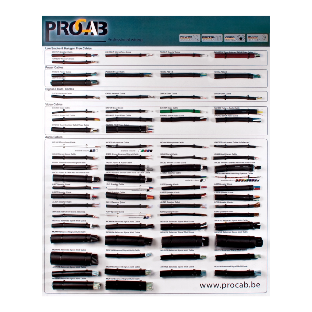 PROCAB-avit - PROMO6056 - PROCAB bulk display