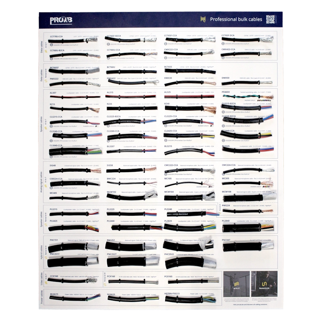 PROCAB-avit - PROMO6057 - PROCAB bulk display