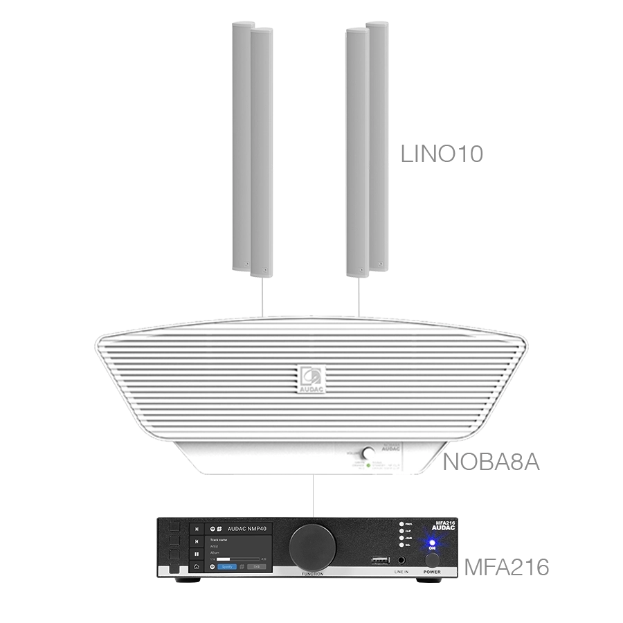 AUDAC - CONGRESS10.5C/W - MFA216 + 4 x LINO10 + NOBA8A - White version
