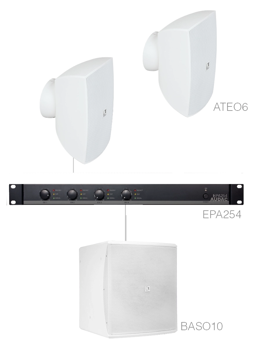 AUDAC - FESTA6.3E/W - 2 x ATEO6 + BASO10 + EPA254 - White
