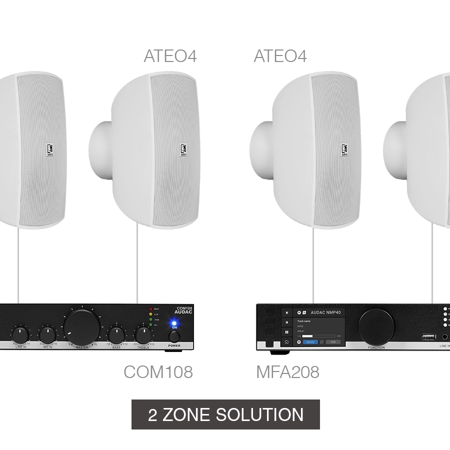 AUDAC - MENTO4.4Z/W - MFA208 + 4 x ATEO4 + COM108 - White version
